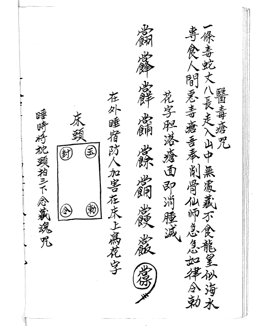 香港梁法楚吐教六壬铁板正法32页电子版