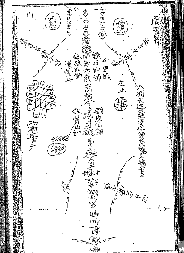 吕山派六壬教法本121页