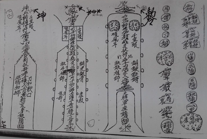 六壬伏英馆五教和一《五家教法本》27页   电子版