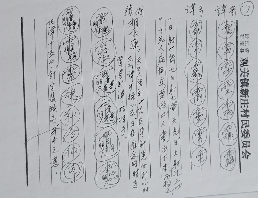 茅山六甲坛阴法篇   36页