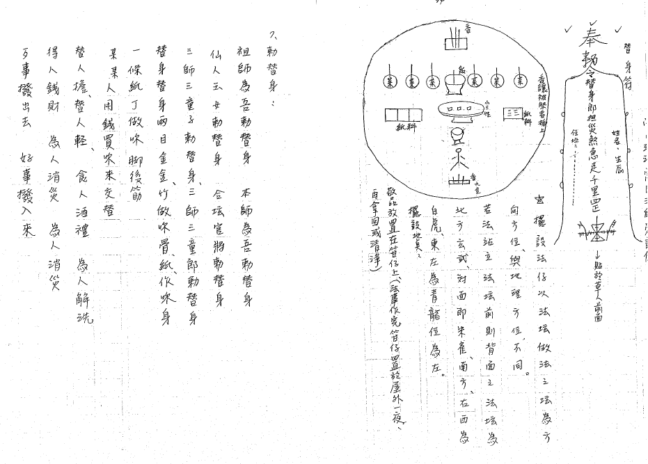 三清道院《闾山法派常用法师要诀》  电子版