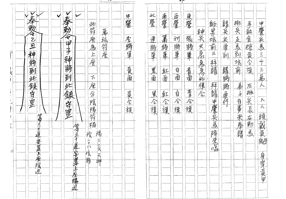 三清道院《闾山法派消灾改运科讲义》  电子版