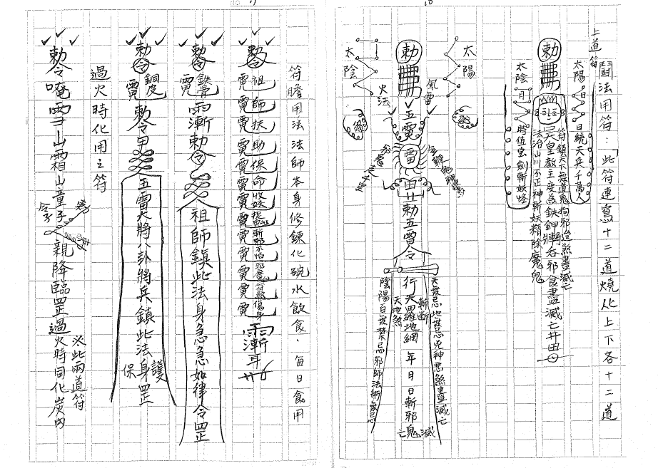 三清道院《闾山法派萬符全章科讲义》  电子版