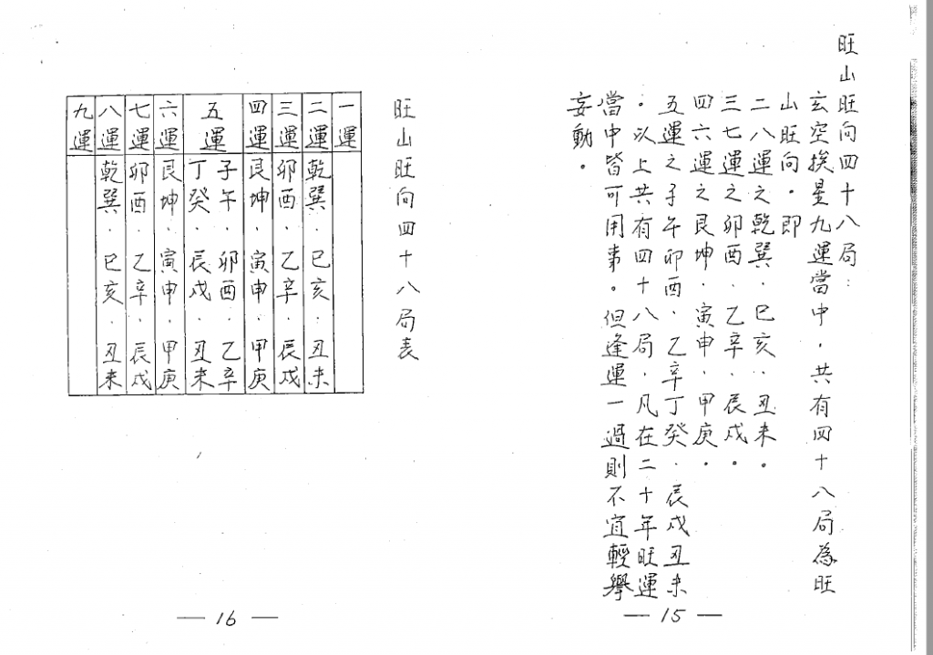 香港名师玄空学