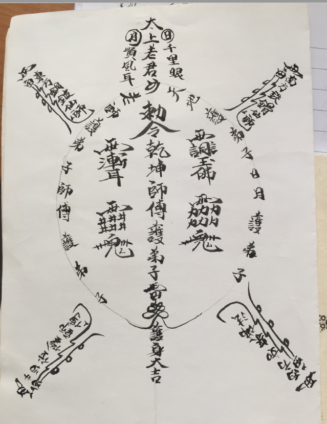 六壬印尼笔记  38页  电子版