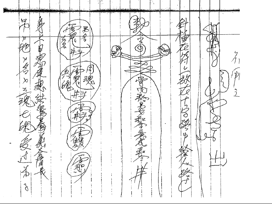 大显威灵《六壬仙师法本》  158页  电子版