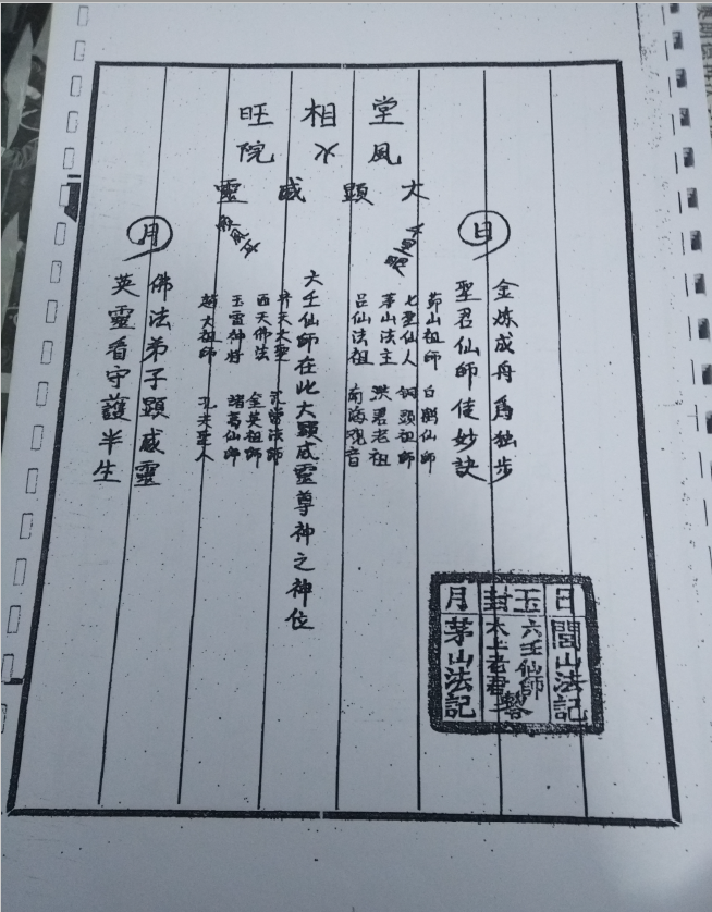 大显威灵《六壬风火院》84页  电子版