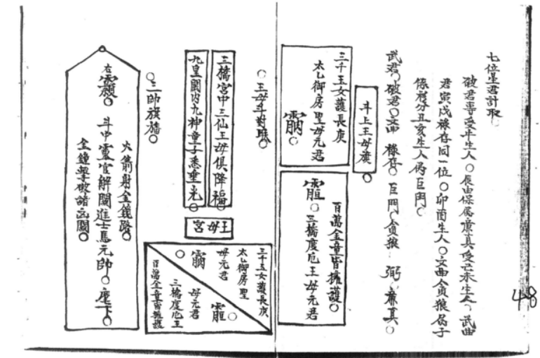 江西修水戴详柳玲珑宝塔法本 八册