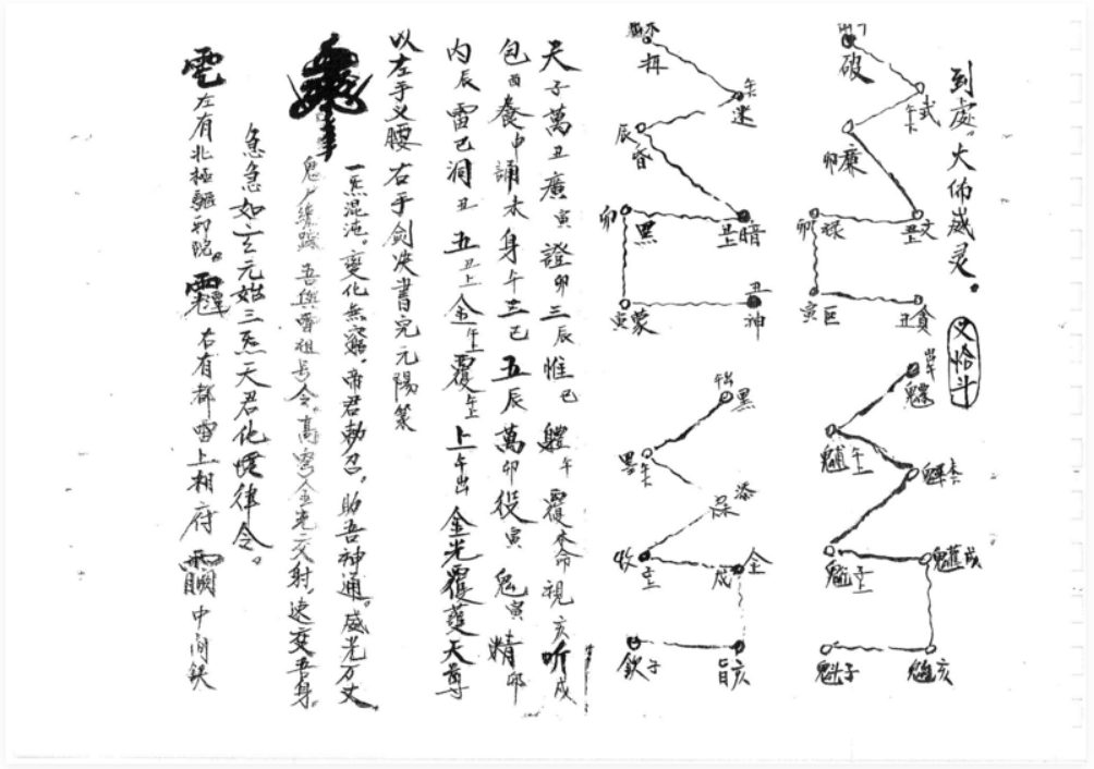 戴详柳清微召煉全秘