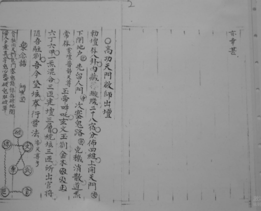 清微道教授受箓科