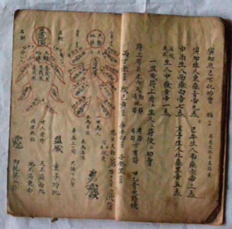 正一嗣汉大真人府天师家传填写诸阶秘籙符书