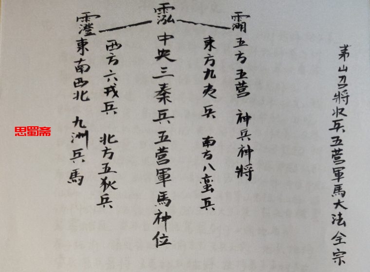 茅山招将五营军马大法视频