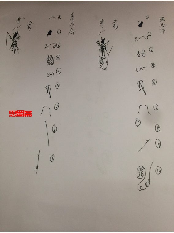 江南符法，分解符形，内密讳字