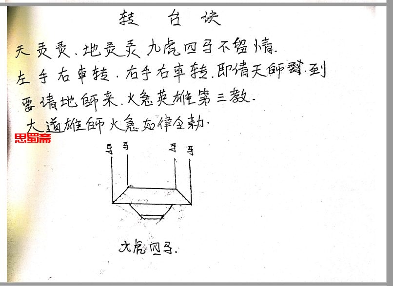 民间法教《红莲教秘法》  31页